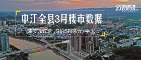 中江全县楼市3月数据：成交387套 均价5884元/平米