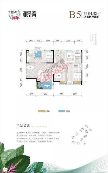 御景湾B5户型户型图