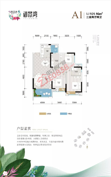 御景湾A1户型户型图