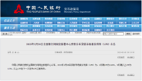 准备买房的注意，央行公布*新贷款市场报价利率（LPR）