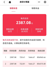 LPR下调！中江首套房商贷利率，低至4%！但......