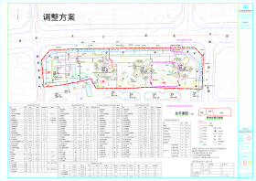 《山水康城（一期）建筑规划设计方案调整》批前公示