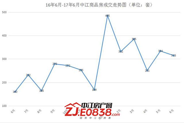 QQ截图20170705161530.jpg