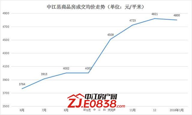 1月价格表.jpg